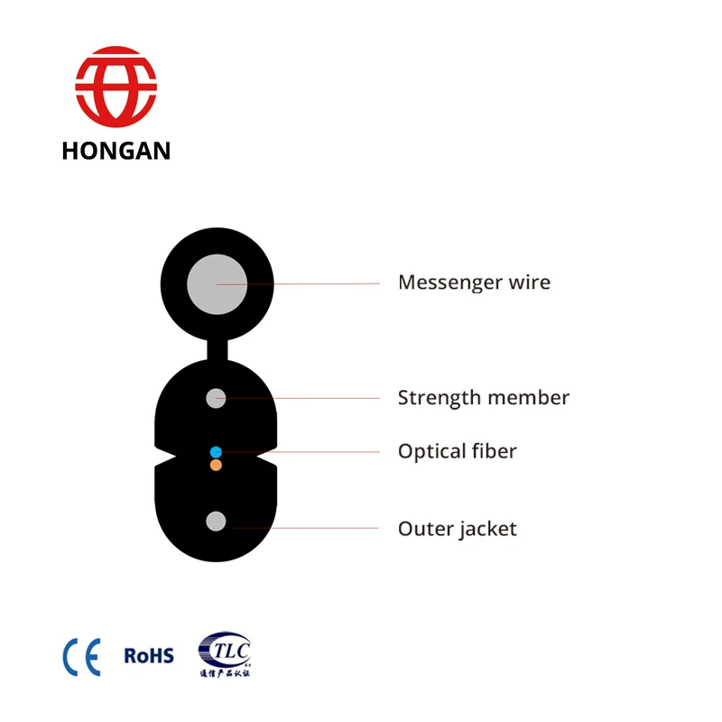 2 4 6 8 Core Fiber Optic Drop Ftth Cable in Brazil