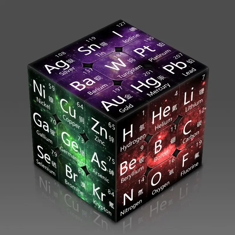 Chemical Elements, Physical Formulas, Internet Celebrity Intelligence Puzzle Cube Toys