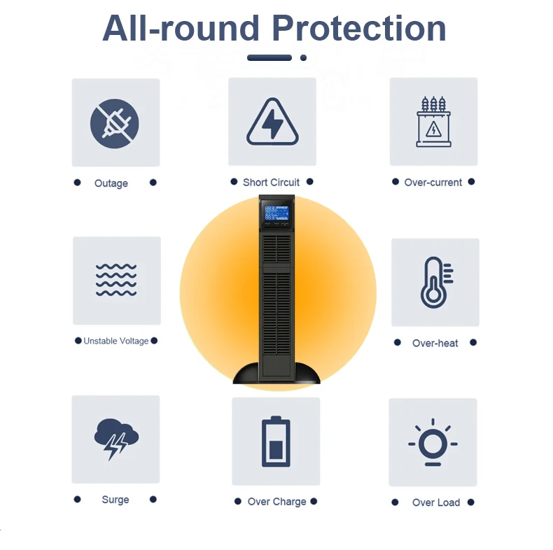 CWUPS 3kVA 220v Rack Mount Uninterrupted Backup power supply Online Networking ups battery for computer pc server