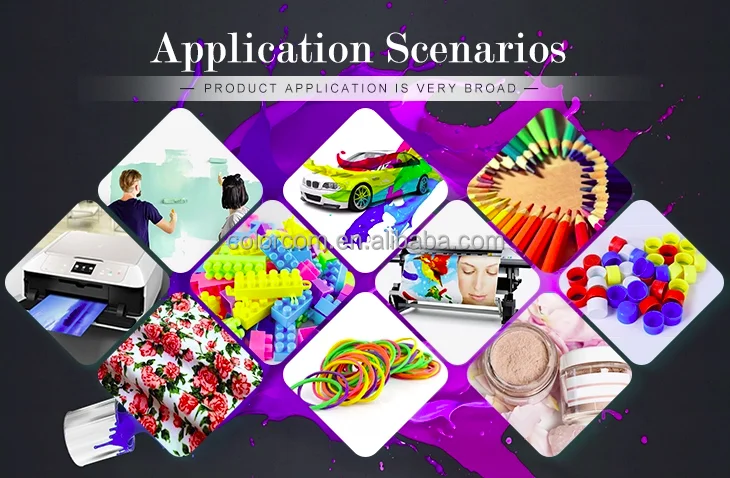 Pigment Applications