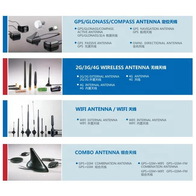 High quality GSM06 External Magnet GSM 3G 4G antennas for communications