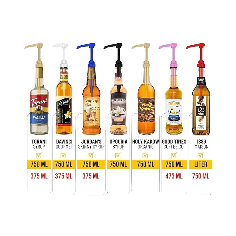 Disposable 28mm Plastic Pump Dispenser for Syrup Liquid Wine Bottles Easy to Use Soft PETs Material Bottle Caps Packaging Cans