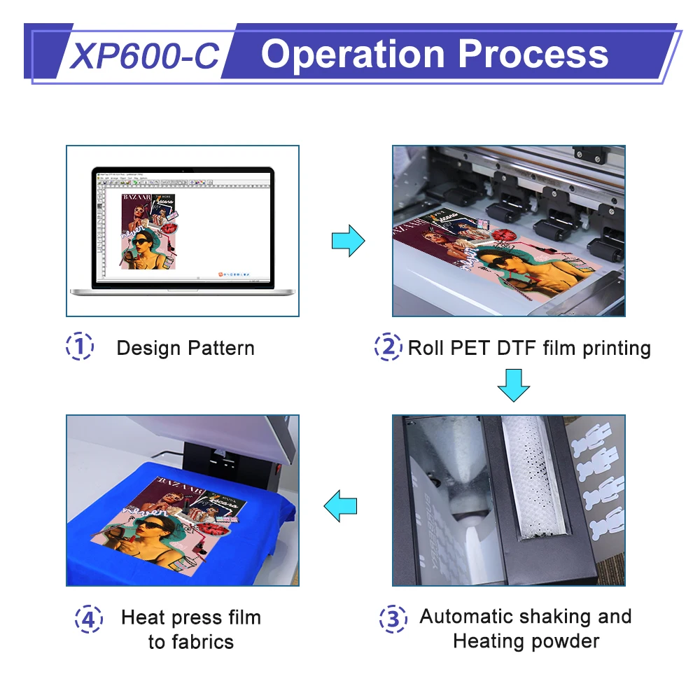 Новая офсетная печатающая головка XP600 печать 30 см DTF принтер передающая технология одежда A3 ПЭТ пленка машина