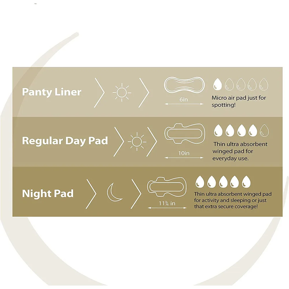 100% Biodegradable Menstrual Pads Organic Cotton Premium Pads Night Pads