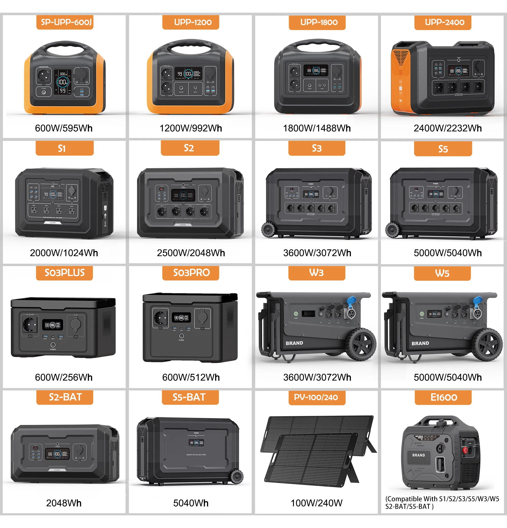 FSENERGY 2400W Powerstation LiFePO4 Solar Generator 230V EU Plug Portable Power Station for Emergency