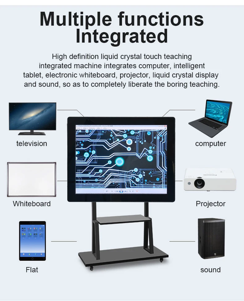 Custom 15 HDMI industrial Monitor LCD capacitive Touch Screen display USB Display Interactive Touch Screen monitor