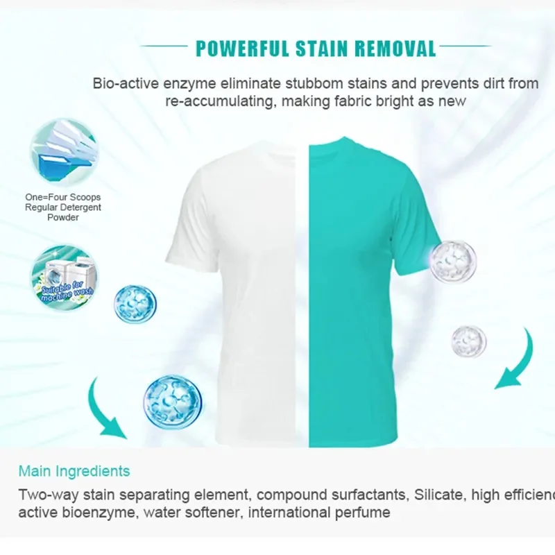 China Good Quality easy washing detergent pacs laundry beads for hotel and home