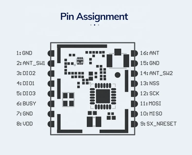 LoRa Semtech SX1262 Chip MS21SF13 Long Range Low Power LoRa and FSK Modem Integrated DC-DC converter and LDO Module