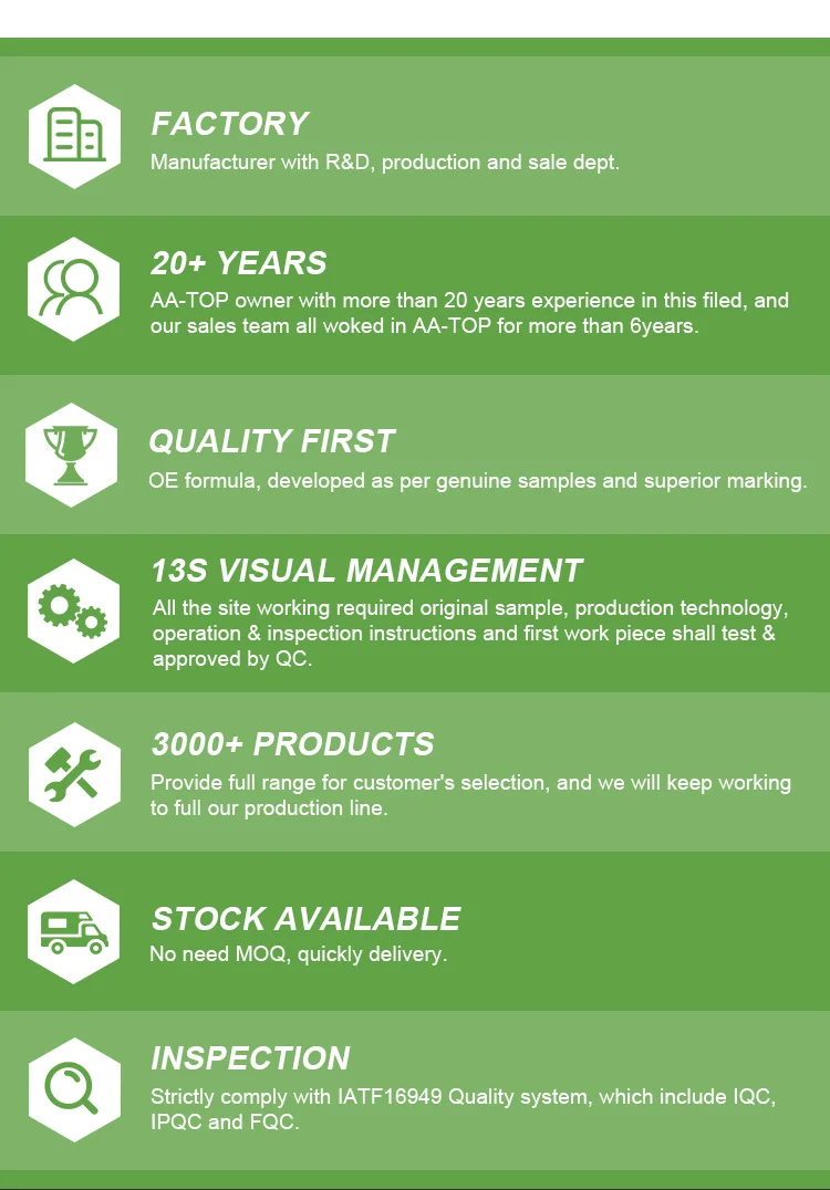 Aa-Top 2021 New Civic Strut Mount Bearing Strut Mount For Honda Crosstour