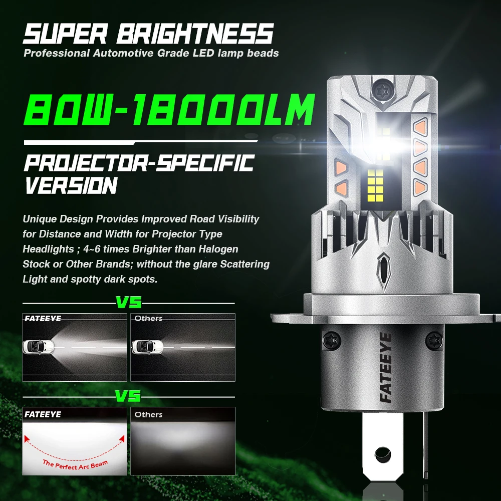 Fateeye Led Headlight Bulb H1 H3 9005 9006 Car Led Light Car H4 22000 Lumen H7 H4 Led Headlight For Car