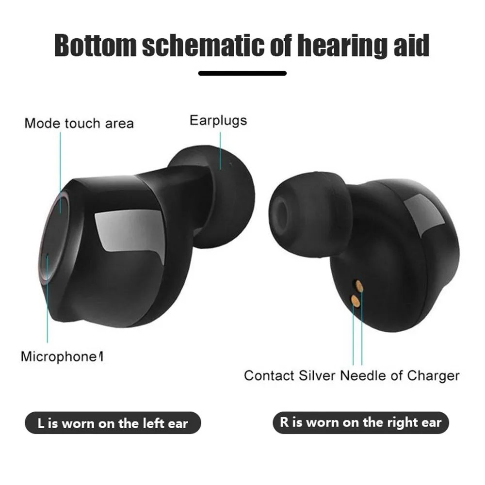 new bte waterproof hearing