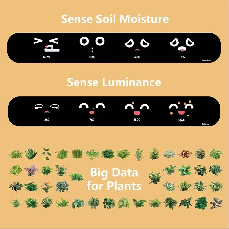 Smart Flower Pot AI Sensor Facial Interaction APP Digital Pet Emojis Plant Care Mini Smart Planter