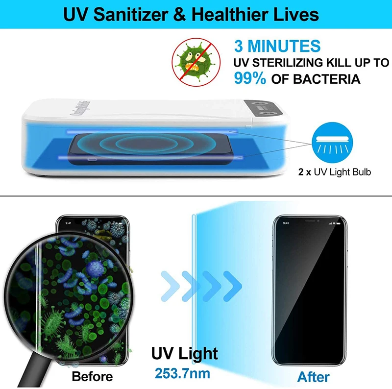 
Multifunction Mini Portable Toothbrush UV Sterilizer Box LED Light Lamp Sterilization Cabinet Phone Sanitizer UVC Sterilizer Box 