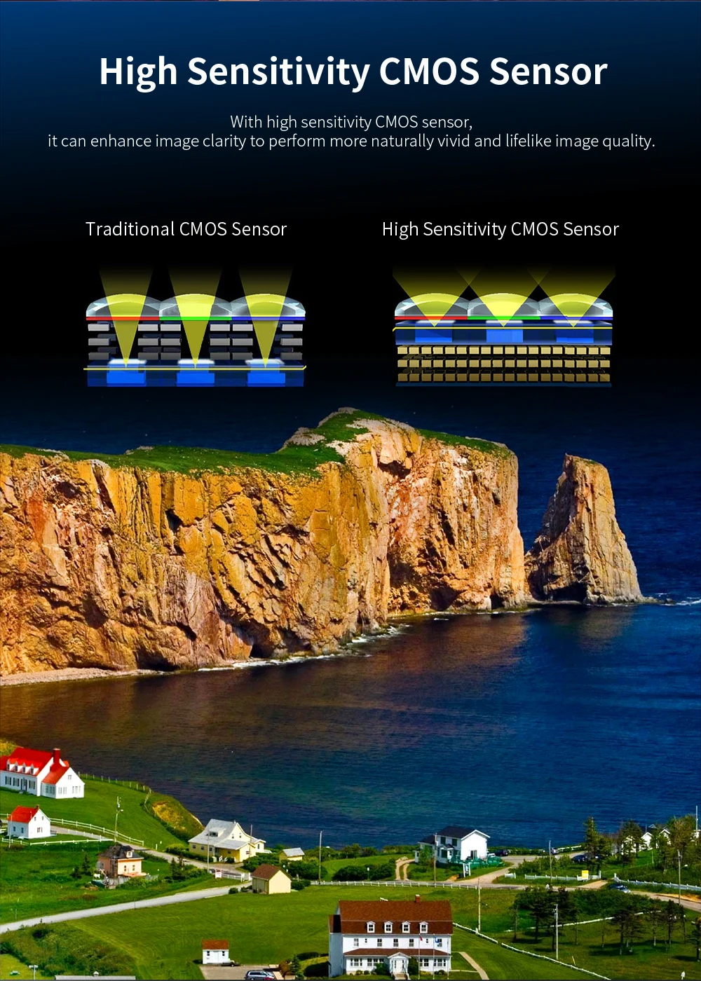 
AC7 10X Optical Zoom Microphone LED Light Vlog Wedding 4K Professional Video Camera 