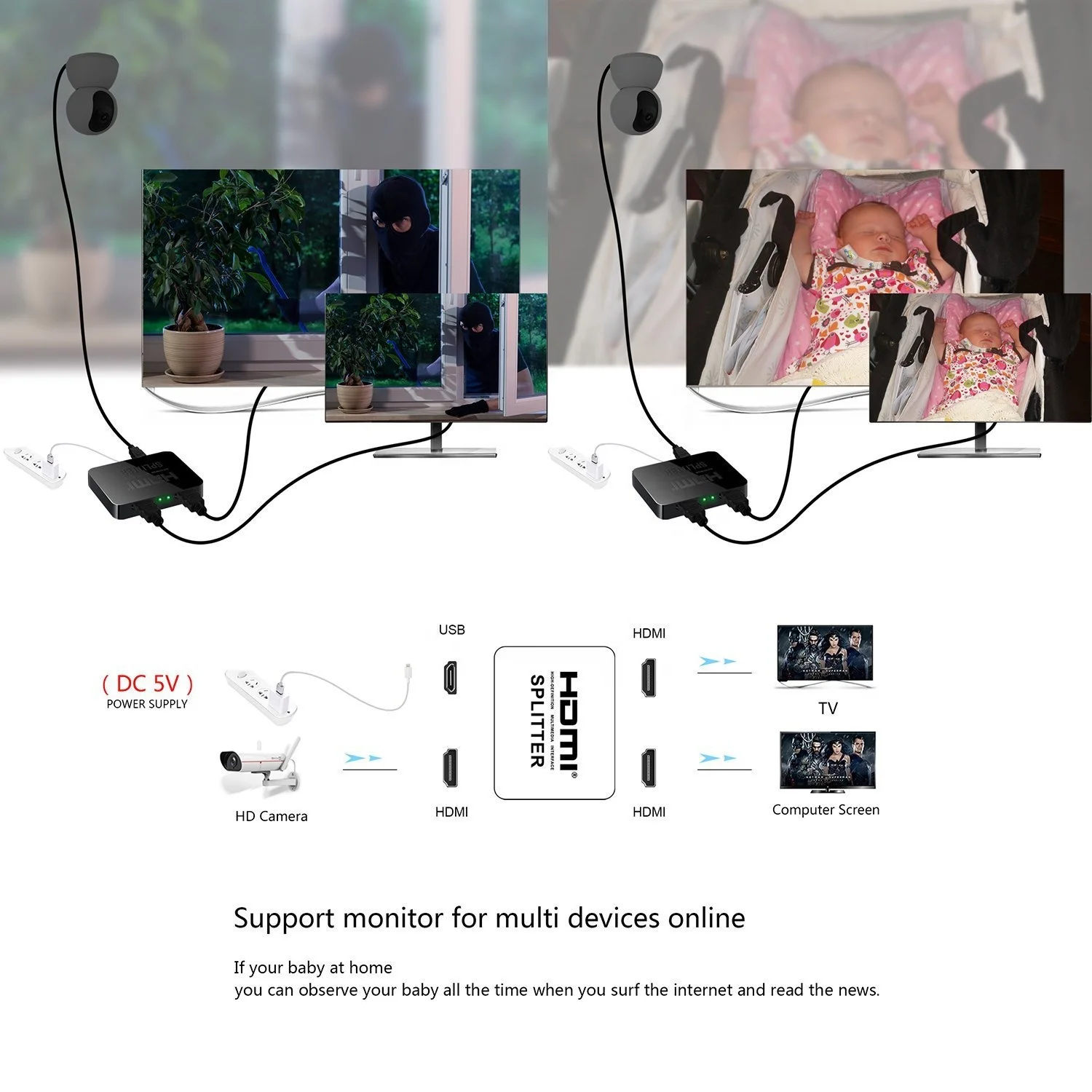 Разветвитель 1 вход 2 выхода 4K HDMI аудио видео разветвитель в Выход V1.4 для нескольких