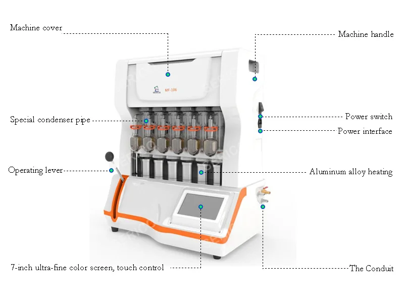 SERICO Milk Fat Meter And Milk Fat Analyzer Model MF106 Soxhlet Extractor For Milk Fat Detection Analysis