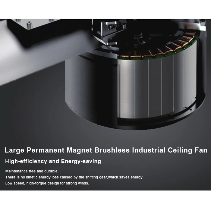 
Large Permanent Magnet Frequency Converter Gearless Industrial Suspension Fan 7.3m Workshop Fan Energy-saving Industrial Fan 