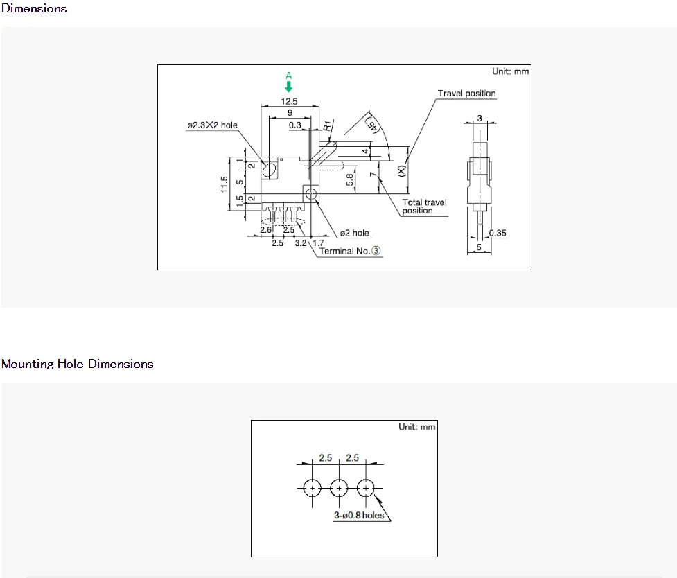 ALPS SSCTL10600 12.5*11.5mm Automotive car use black detector micro switch