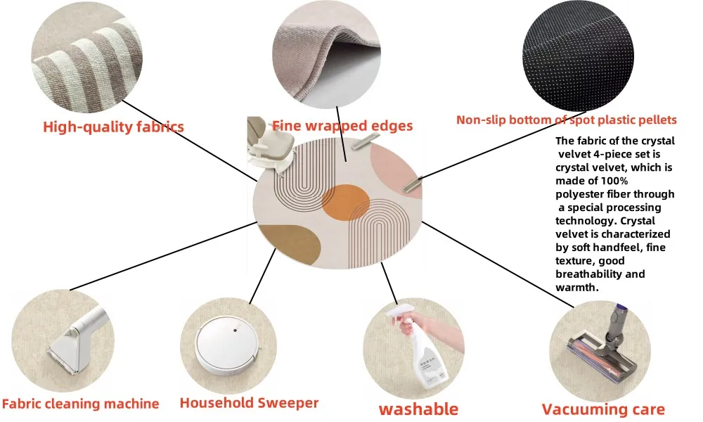 Geometric Round Rug Light Luxury Premium Sense Study Chair Small Coffee Table Rug Modern Simple Bedroom Small Floor Mat