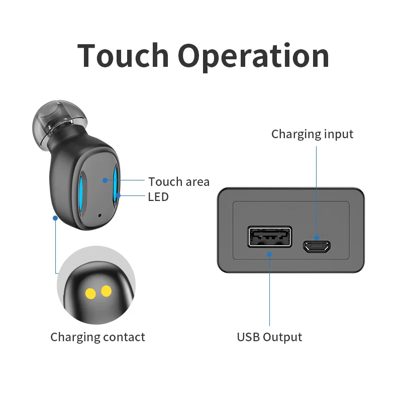 New HIFI Stereo Auto Pairing Wireless Headphone TWS audifonos Noise Cancelling Earphone Earbuds In-ear Earphone Wireless