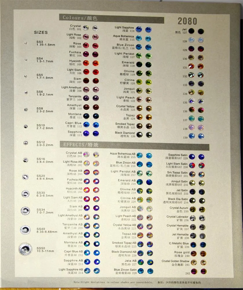 bling 1440pcs/pack transparent AB crystal flatback rhinestones dmc  crystal  non hot fix glass rhinestone