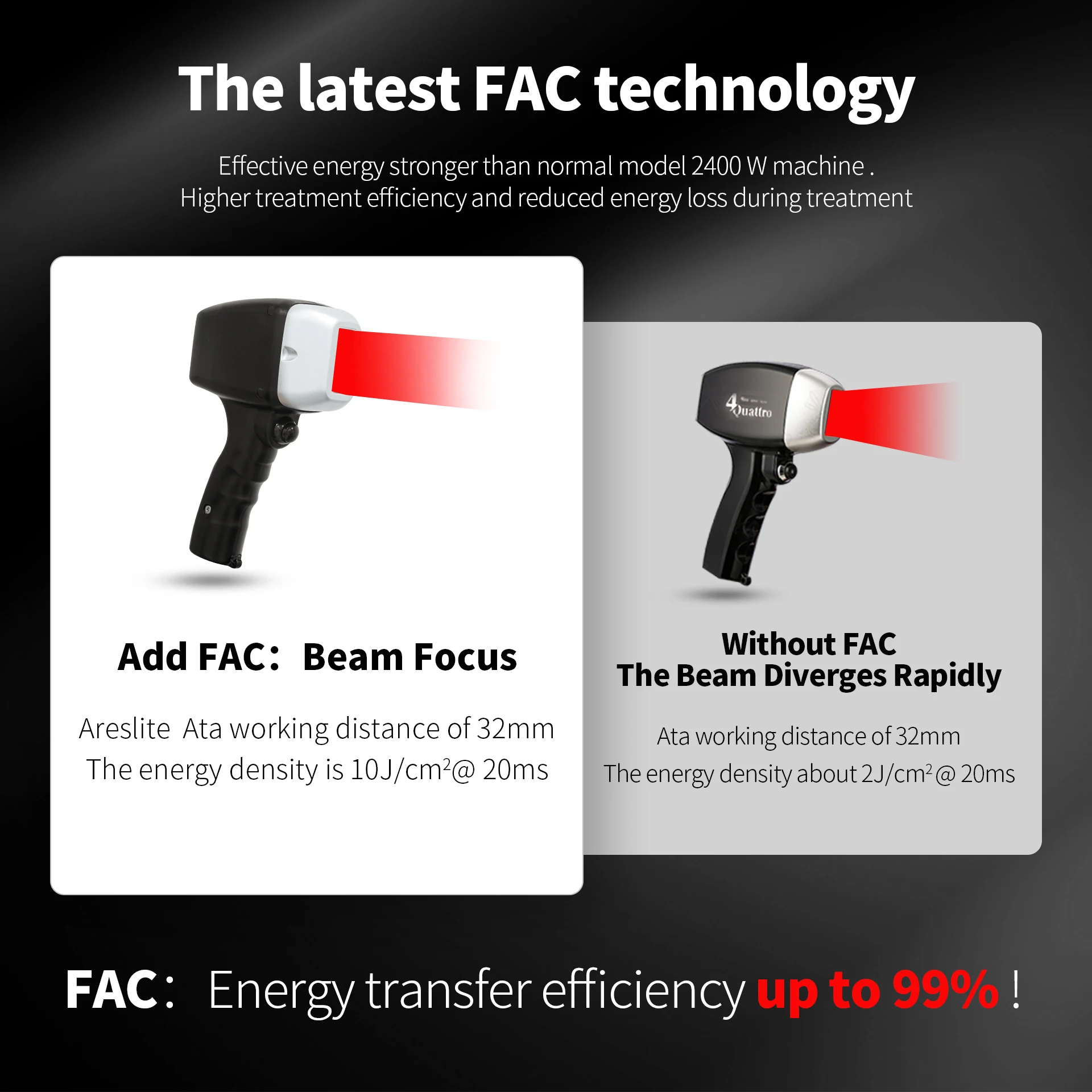 2023 Newst 808nm Diode Laser Hair Removal 755 808 1064 Diode Diodo Laser Hair Removal Equipment