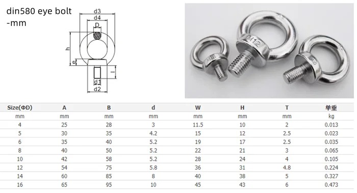 din580 eye bolt size-2.png