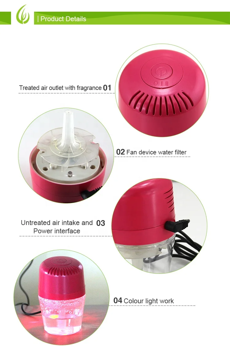 Low Noise Home Appliance Electrical Power Source And Portable Installation Car Air Purifier Small Air Purifier