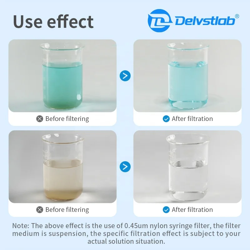 Purification use  13mm 25mm 0.22um 0.45um  PTFE  syringe filter holder