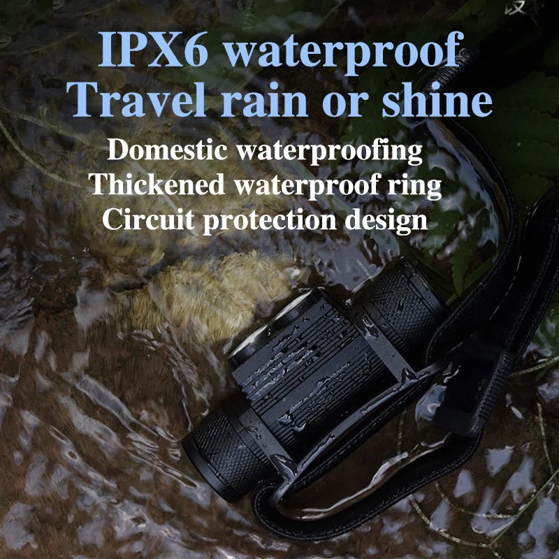 RIPSSHINE Custom headlamp18650 rechargeable flashlight outdoor reading light camping lanterns magnet head torch