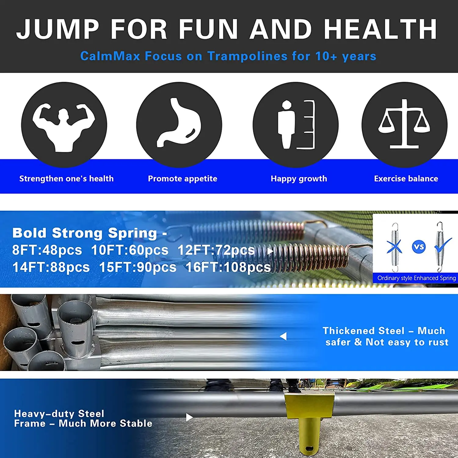 
SENDROAD 2FT 10FT 8FT 14FT 15FT 16FT Jump Recreational Trampolines with Enclosure Net Approved- Combo Bounce Outdoor Tram 