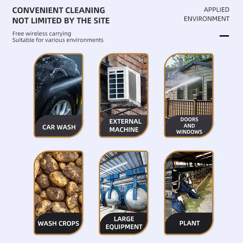 Car Washer High Pressure Portable Wash Gun 12V 24V 48V 96V Cordless Electric Cleaning Machine Lithium Battery Washer Spray Gun