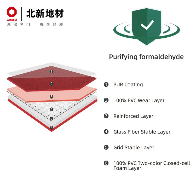 Gym 5.5mm PVC Vinyl Sport Flooring for Multi-Function area BX55-56510