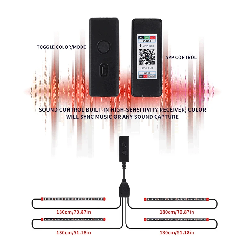 Led Car Light Interior, 4pcs 72 Led Strips Lights for Car by APP Control, DIY Colors Music Microphone Control Under Dash
