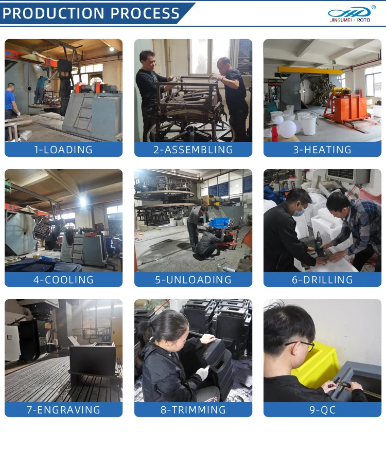 OEM ODM factory customize Garden Rotomolding Large Big Size Tree Plant Plastic Flower Planter Pots Decoration  Roto Molding