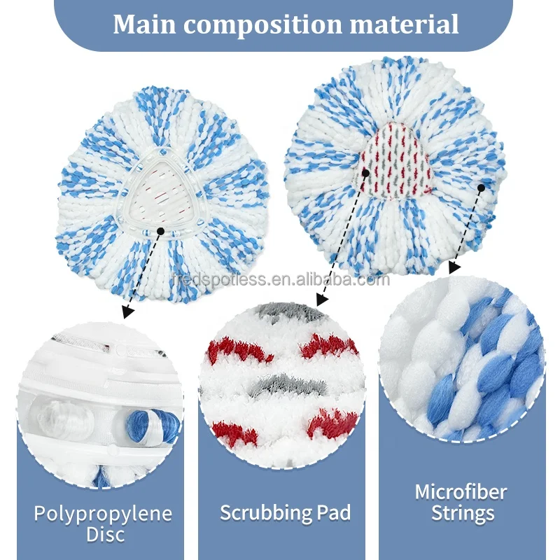 Novelty Popular Household Cleaning Mop Refill Suitable for O-Cedar Easywring 1-Tank system Microfiber Mop Pad