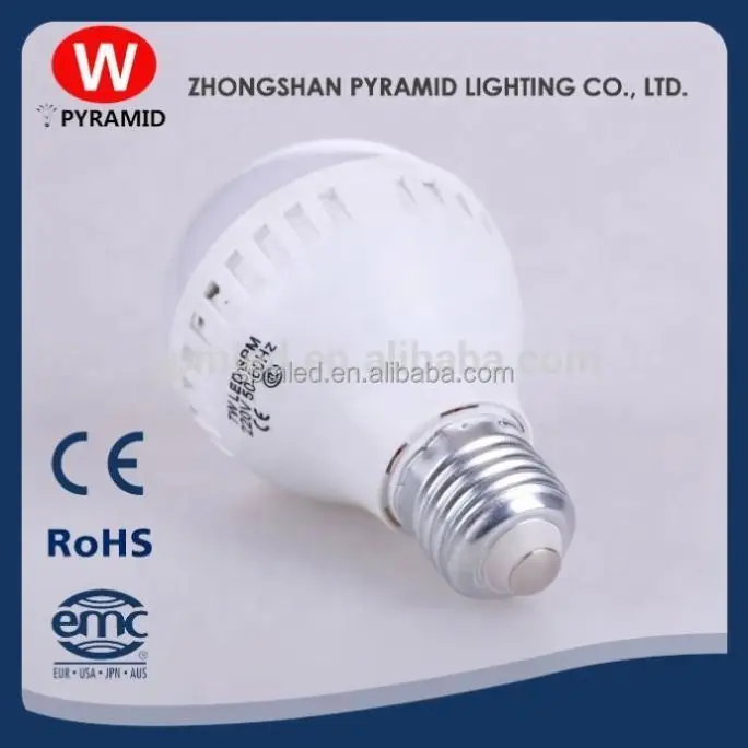 Outdoor Led 12V 3W Motion Sensor Bulb