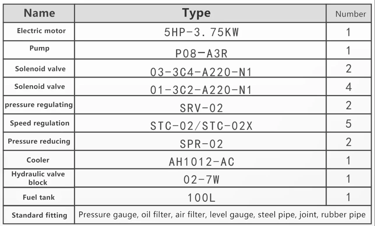Hydraulic power pack gear pump power unit for Press equipment