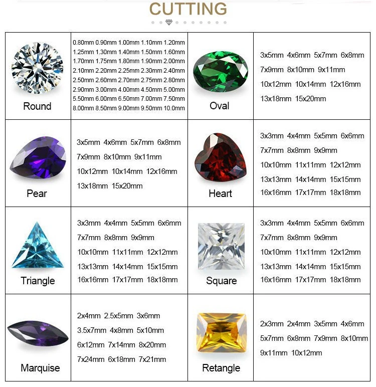 Factory Price Synthetic Gemstone Round 3A Loose CZ Stone Cubic Zirconia