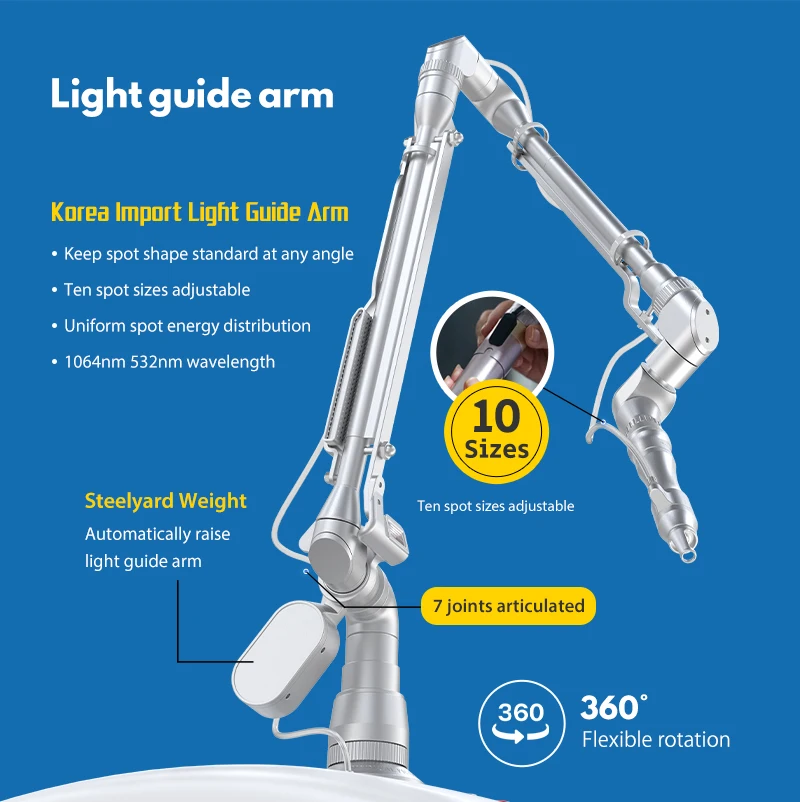 Professional Q-switch Diode Picosecond Laser Machine with 4 Wavelength for Tattoo Removal Machine for Salon