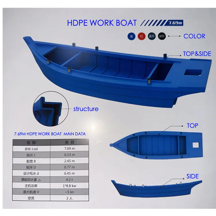 HDPE work boat High density polyethylene sea farming work boat