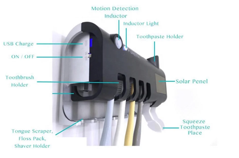 Настенный автоматический зарядный портативный УФ стерилизатор зубной щетки