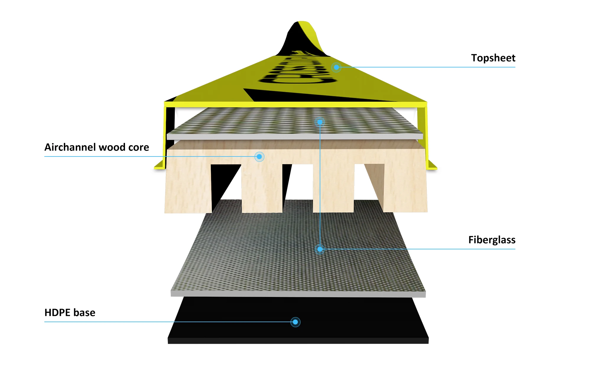 Chinese Manufacturer Customized Kids Adult Cross Country Skin Skis Snow Adult