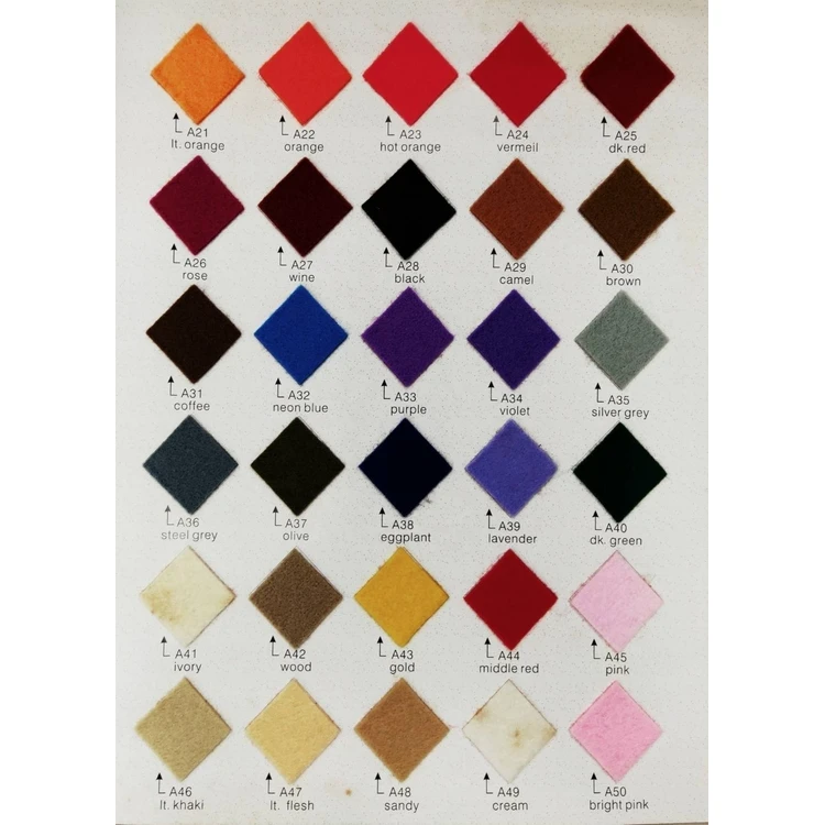 Manufacturers cheap Roll Felt 100% Acrylic Fiber 1.4mm Thick Needle Felt Width Acrylic Card Clothing Felt