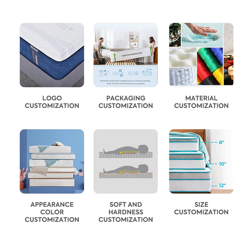 Wholesale Quality Assurance Hotel mattresses King Queen Twin Double Size Bed Pocket Spring Bed Gel Memory Foam Mattress