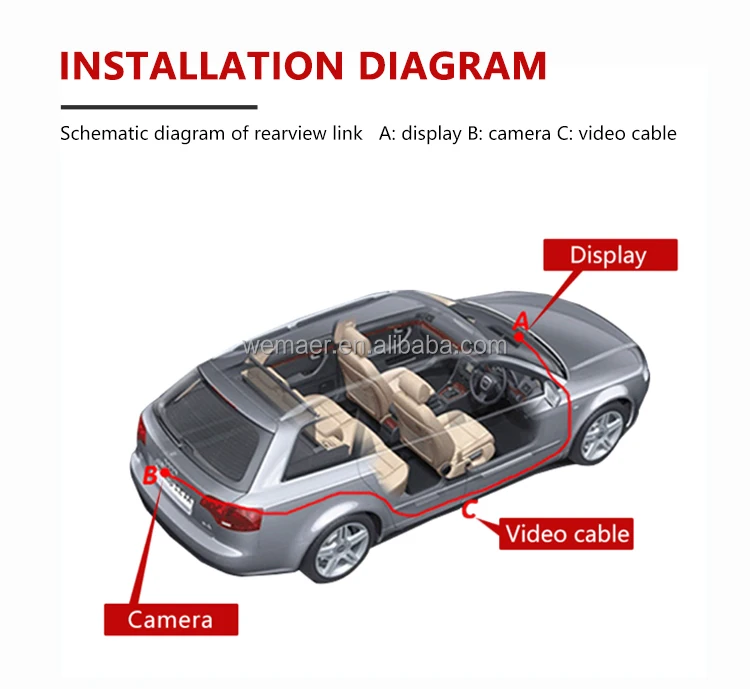 WEMAER OEM Mini Car Rear Camera Waterproof Night Vision Wide Angel Backup Camera Rear View Car Camera System