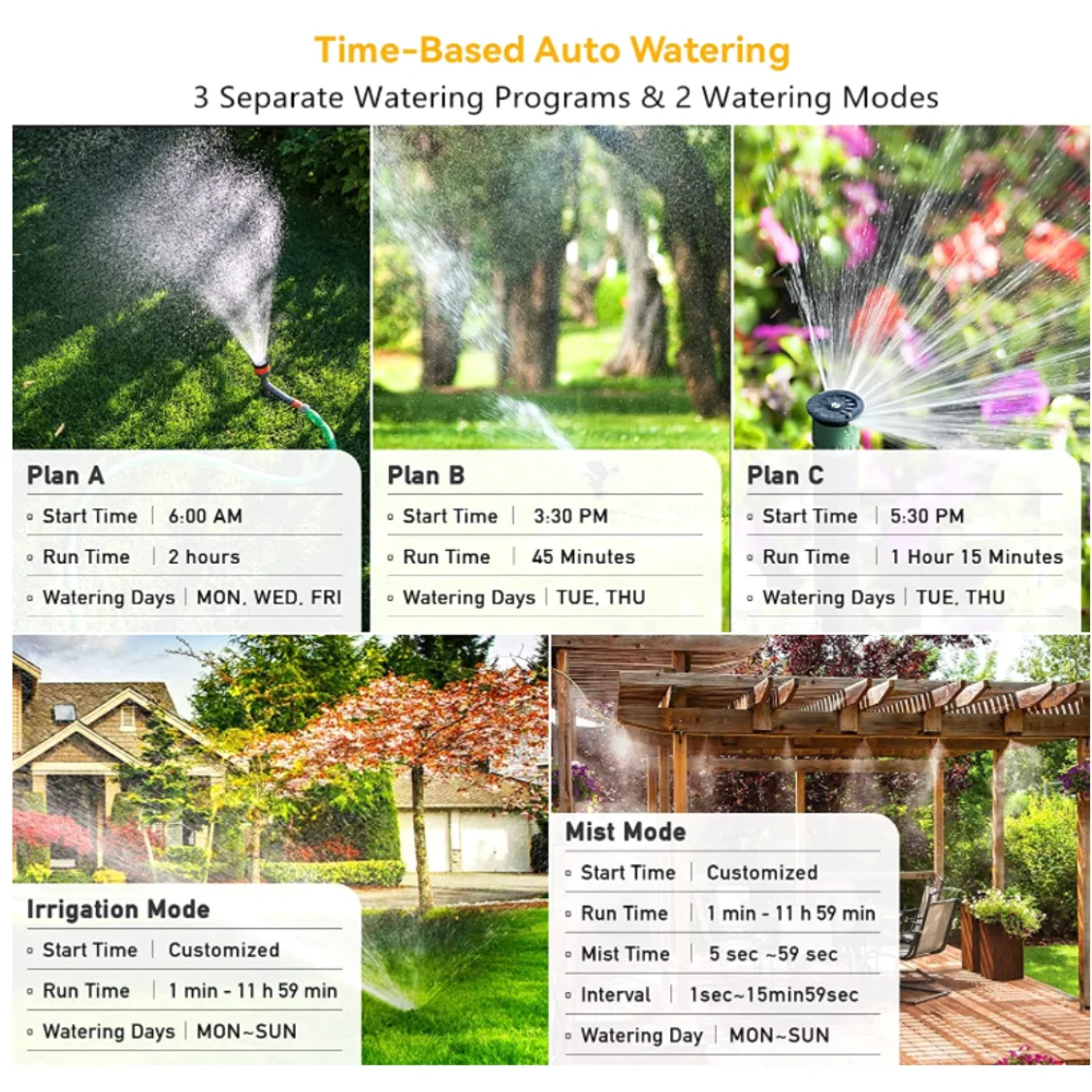 Agriculture Watering Timers Digital Garden Irrigation Water Timer Automatic Garden Drip Irrigation System