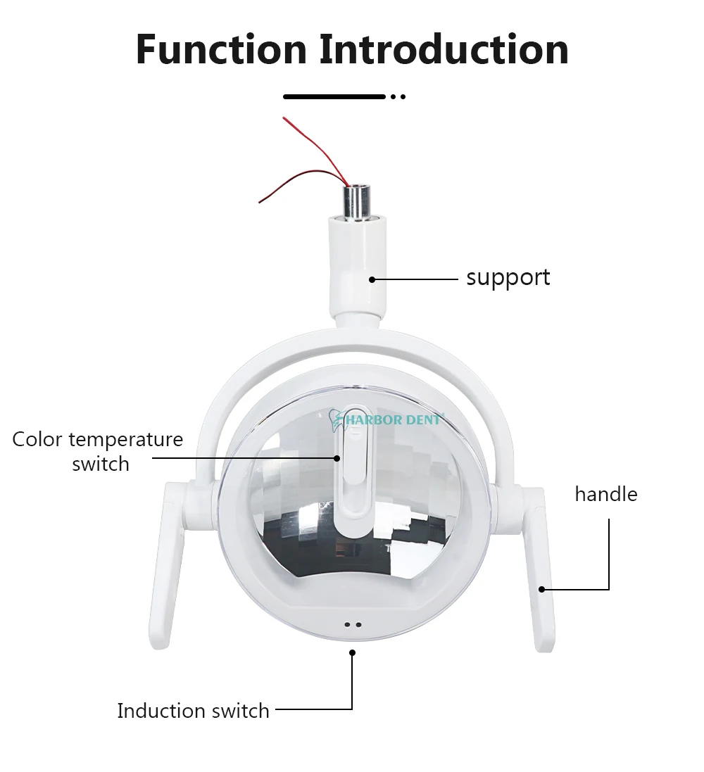 Spare Parts Dental Chair White Round Shadeless Multifunctional  Dental Led Operating Lamp