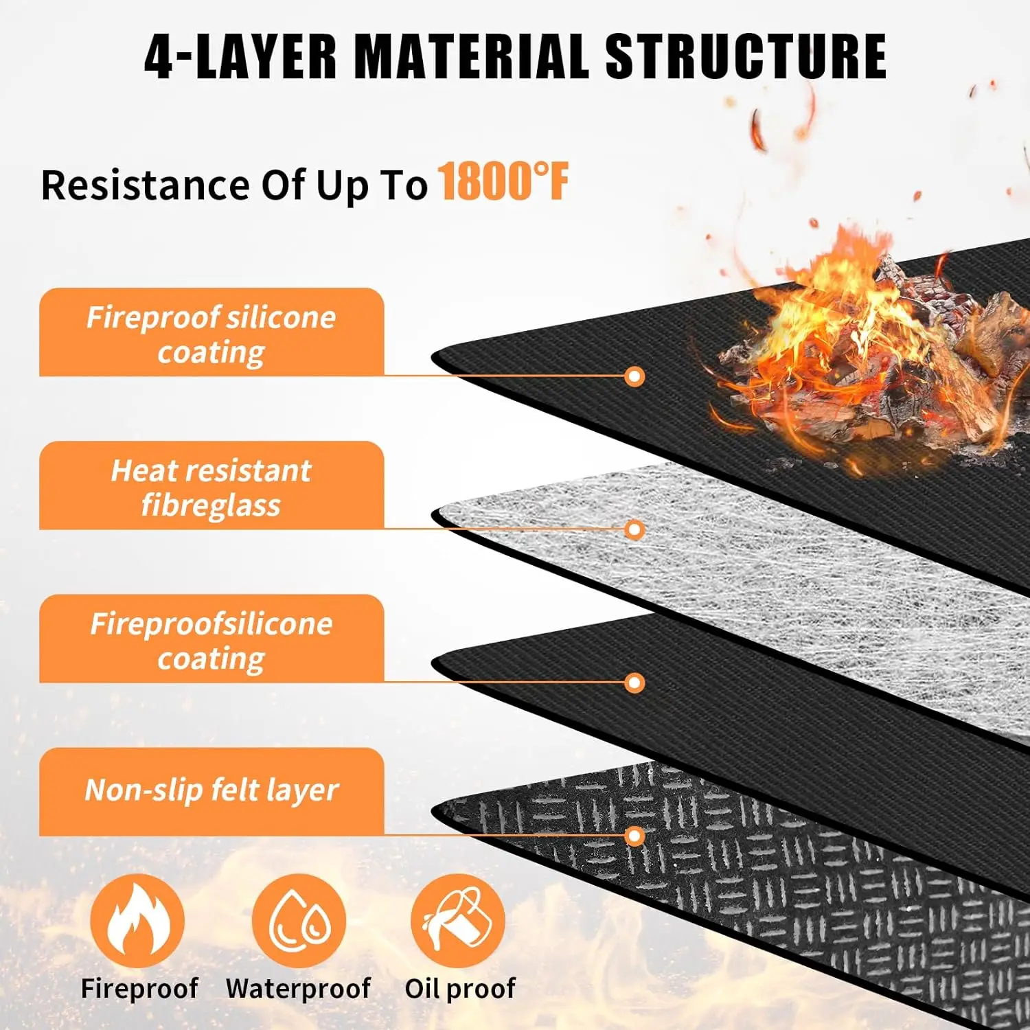 20 36 48 Inch Round Aluminum Silicone Fiberglass Heat Resistant Non Stick Outdoor Fireproof Fire Blanket Grill Fire Pit Mat