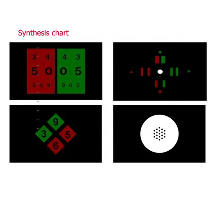 Most advanced multifunction visual chart Software CP-27B